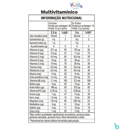 Gummy multivitamínico Kids