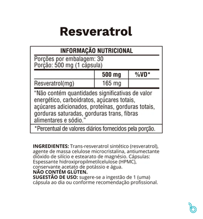 Resveratrol