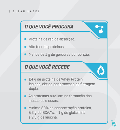 Whey Protein Isolado 900g